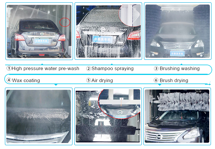 Auto 7 Brushes Or 9 Brushes Risense Automatic Tunnel Car Wash Machine