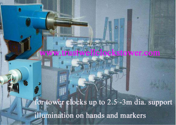 Movement mechanism with stepper motor for outdoor clocks 1.2m 1.5m 2m 2.5m 3m