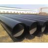Buy cheap S355JOH Fixed-length ERW steel pipes from wholesalers