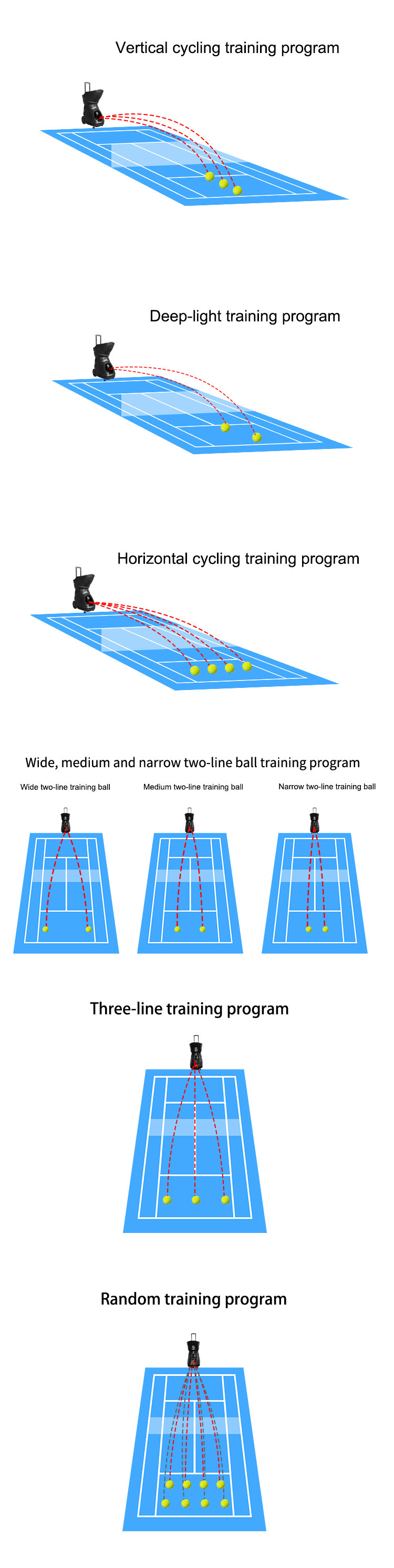 Multifunctional Tennis Ball Machine Fixed Point With Normal Sensor