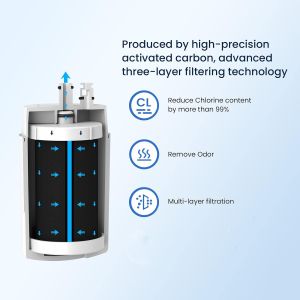 B/rita Faucet Filter B/rita 36311 On Tap Water Filter Replacement for Manual