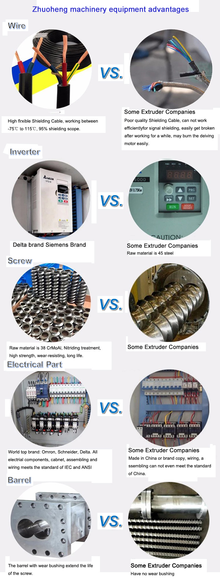 Silver Puffed Core Filling Food Machine The Perfect Snack Extruder for Silver Snacks