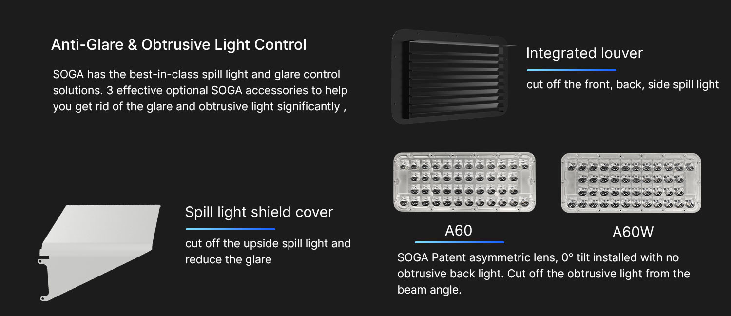 Flexible Glare Free LED Flood Light For Volleyball Court IP66 Illuminated
