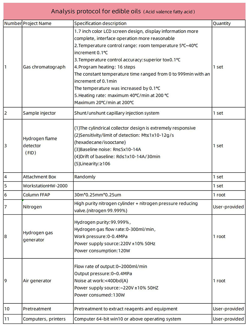 High Precision Insulating Oil Analyzer Decomposition Gas Analysis Equipment Mass Spectrometry Analyzer Insulating Oil Gas Chromatograph