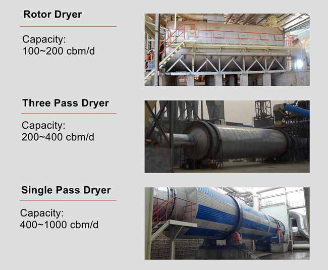 Particle Board Press Opening Multi Daylight Press Machine