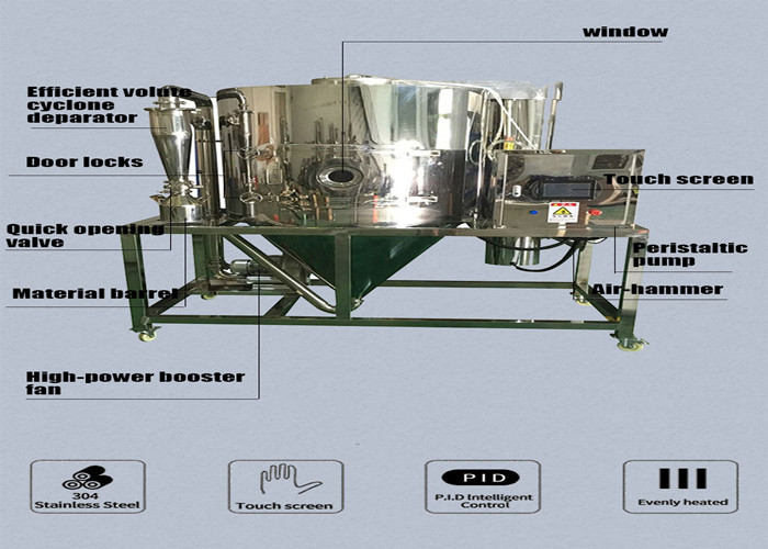 Efficient PLC Powder Drying Machine For Industrial With ≥ 95% Dried Powder Collecting