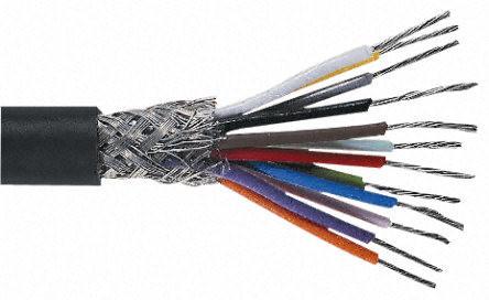 Custom Multicore Cable Swa PVC PE XLPE Insulated Screened Armored Instrument