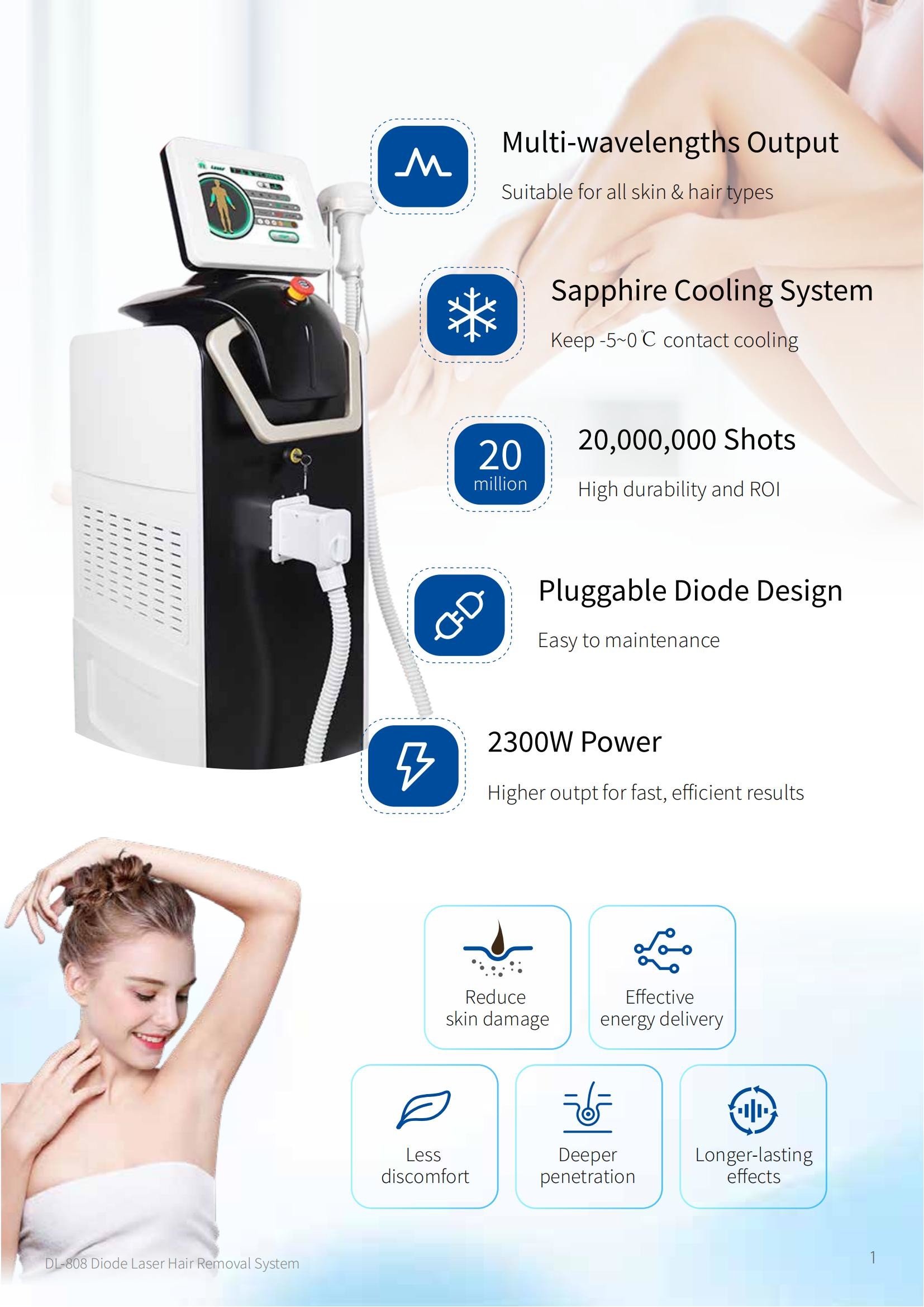 808nm Wavelength Laser Epilation Device for Painless Fast Treatment in Salons/Spas