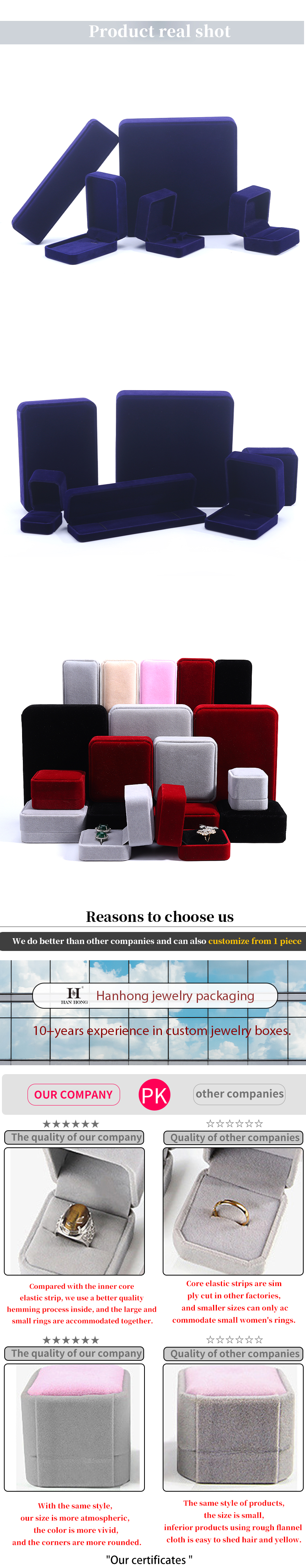China Manufacturing wholesale high end Handmade Necklace Ring Box Jewellery Packaging Custom logo Luxury Square Suede Velvet Blue Jewelry Box