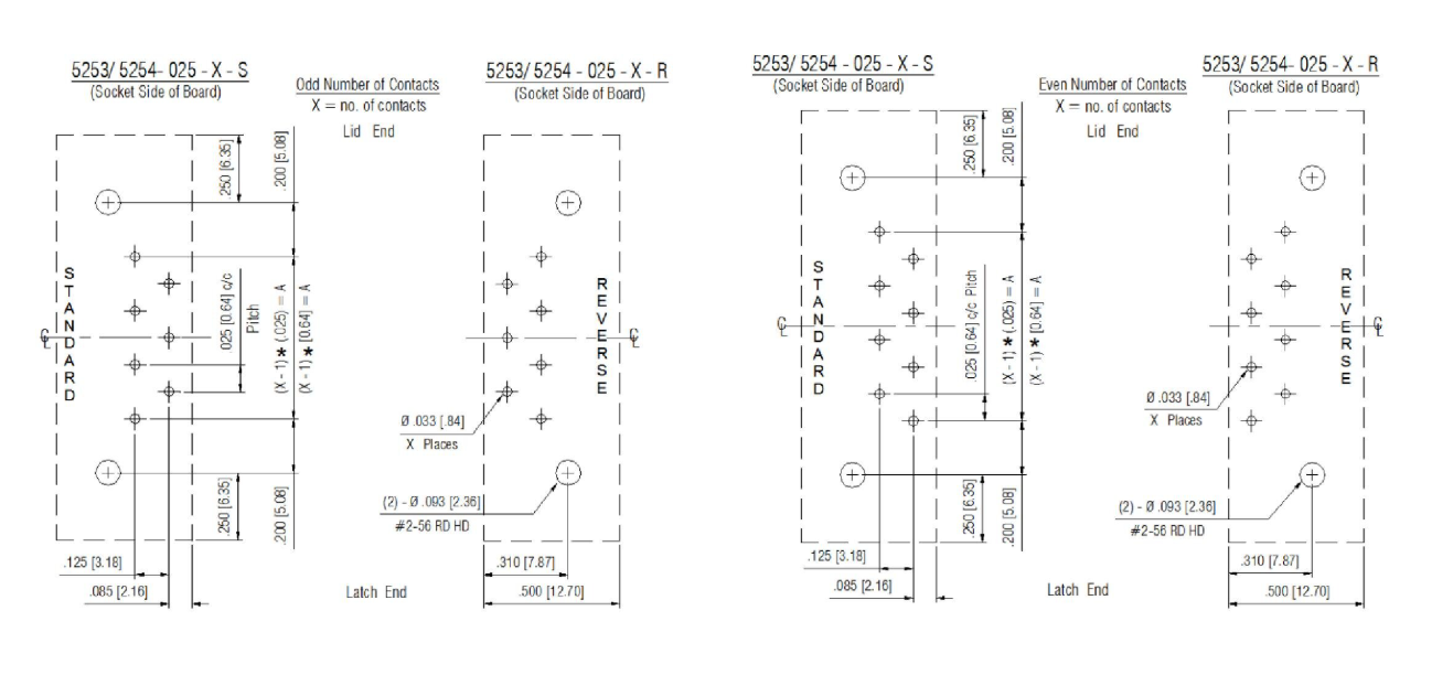 Single In-Line Packages 5254 Series Boost Your Business with Carrier's Advanced Air Conditioning Technology
