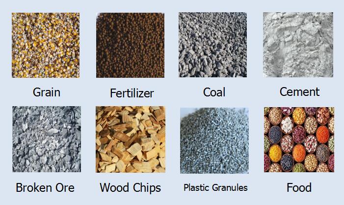 Powder Separation Powder Screener / Fine Powder Rotary Vibrating Screen