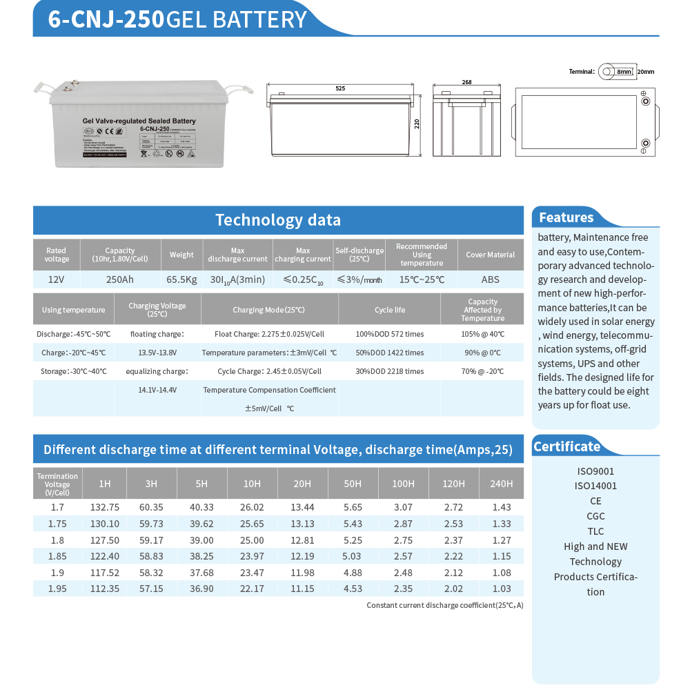 Home 2KW Solar Panel System Complete Off Grid Solar Kit With 48VDC Battery Ground Mounting