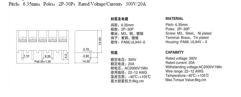 RDHB611 6.35pitch 2-30p Barrier Terminal Blocks PA66 Or UL94V-0 House