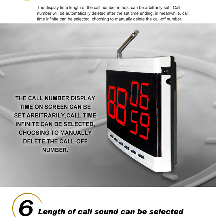 wall mounted 3 groups call numbers display panel of wireless waitress calling system