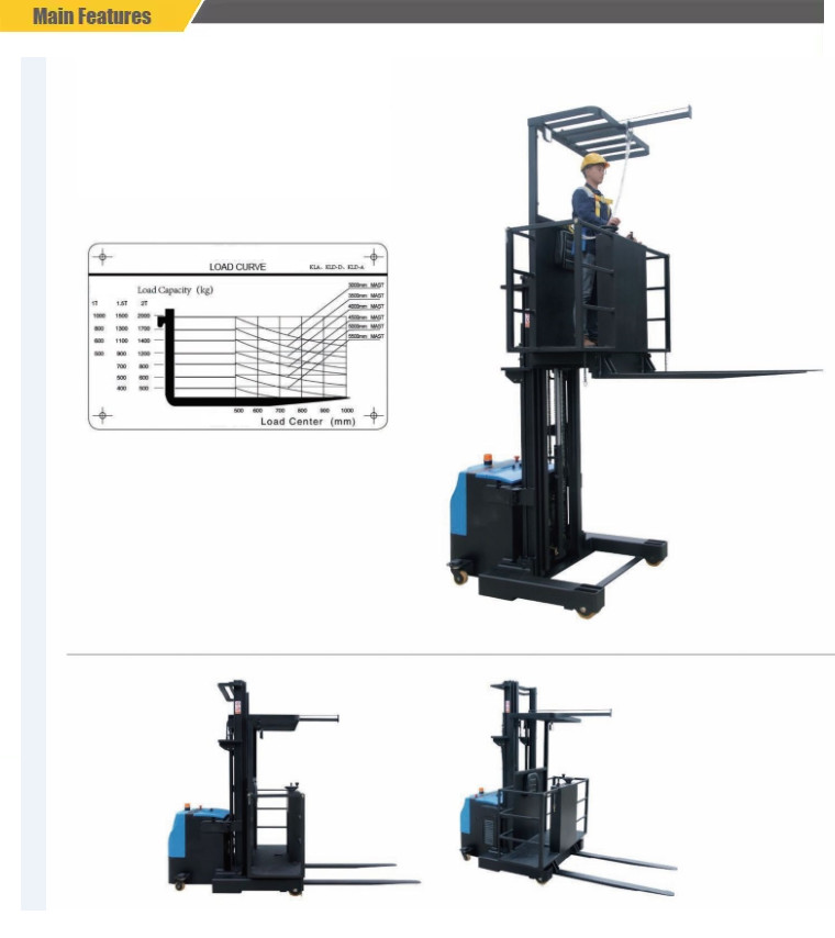 1.5 Ton 3m 5.5m Height Forklift Stand Up Truck Order Picker