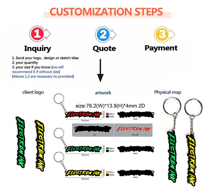 Custom Soft Pvc Silicone Keyring Plastic Pvc Key Holder Chain Logo Keychains