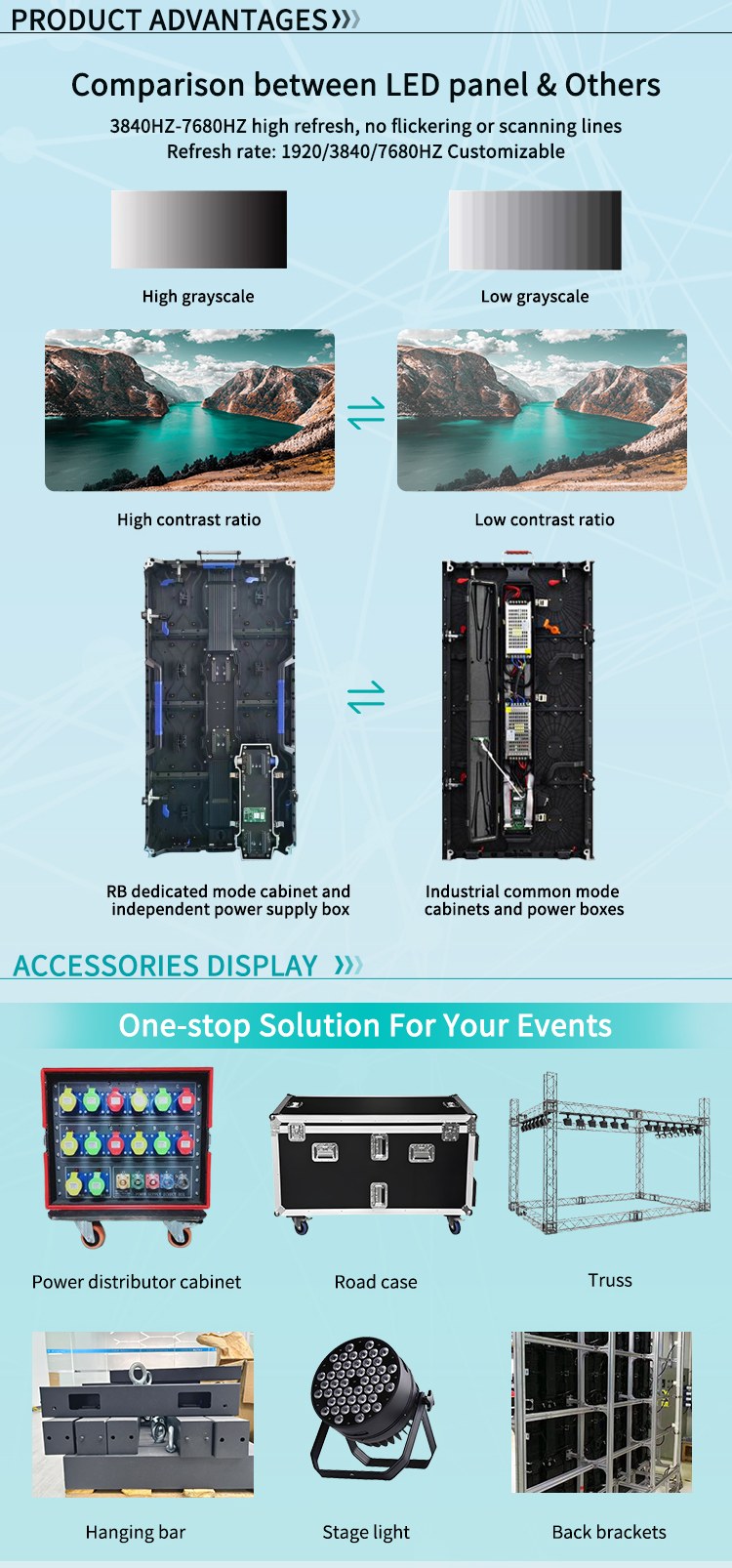 Education P2.6 P2.9 P3.91 P4.81 Led Screen Digital Display Led Rental Screen with High Definition and Superior from YUYI