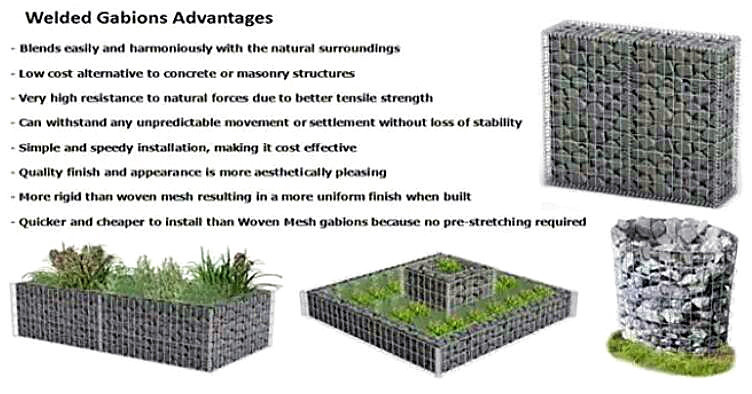 Stone 2m Height Wire Mesh Gabion Box Hot Dip Galvanized Metal Frame