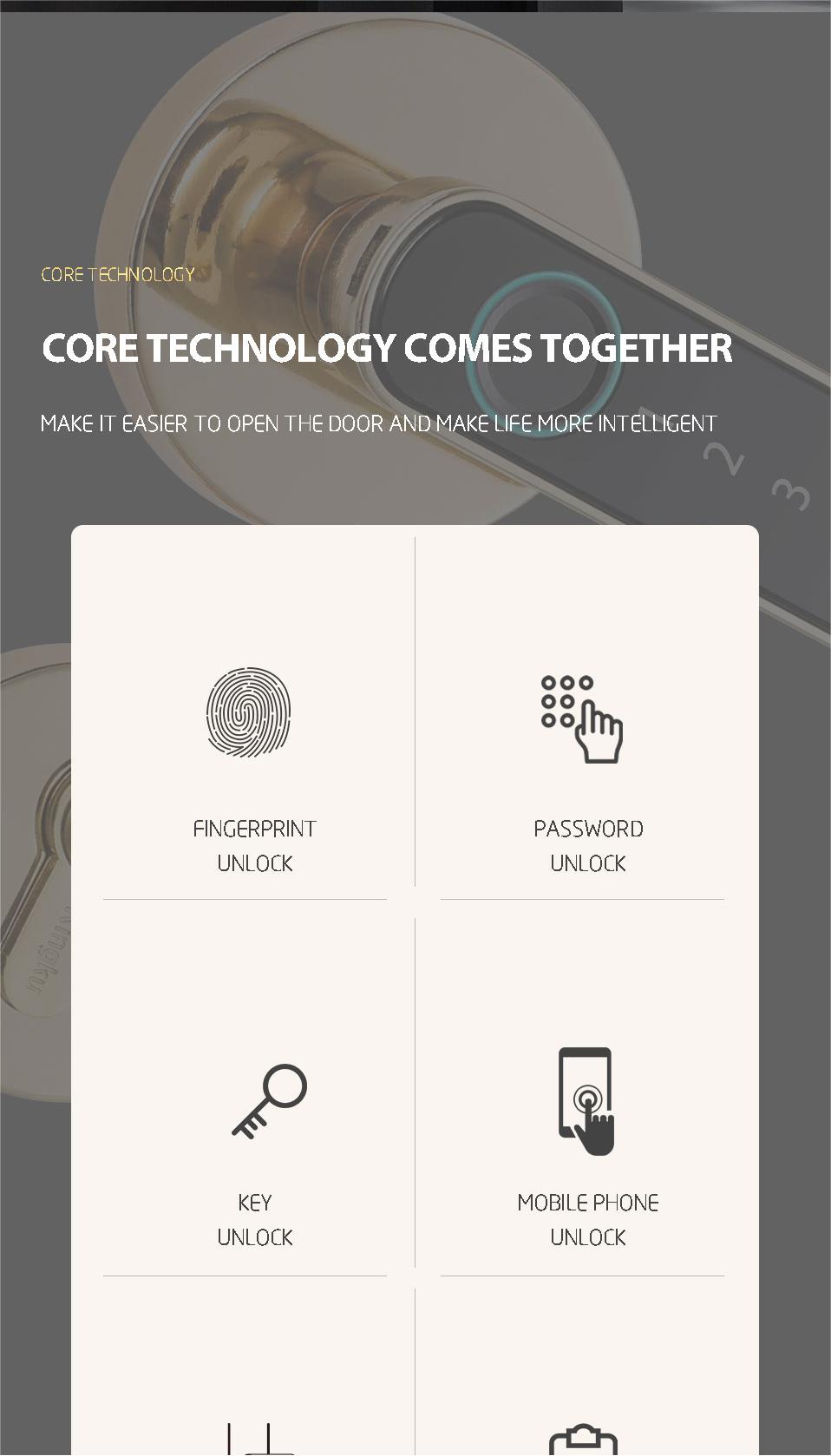 Aluminum Door Keyless Smart Digital Door Lock with Tuya App Passcode and TTlock Control