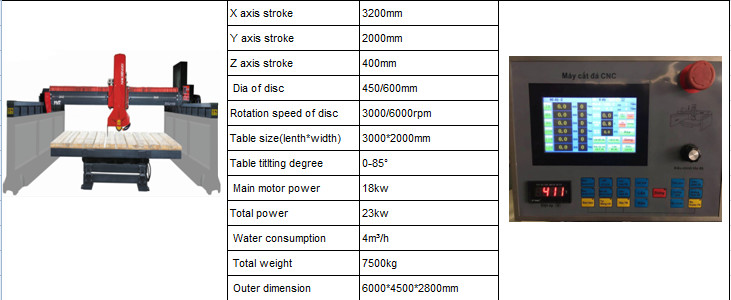400mm Blade Bridge Saw Machine