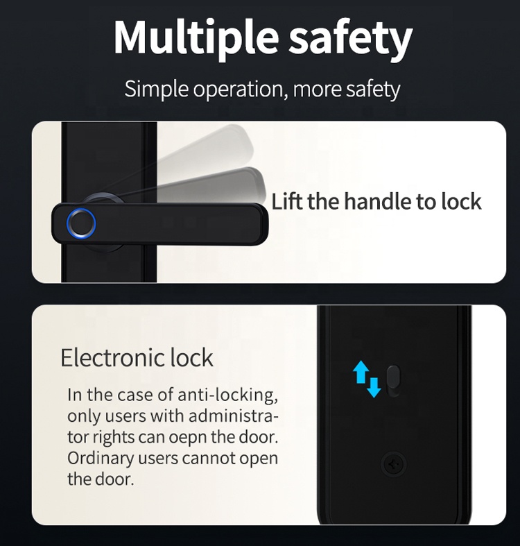 Rosh Ttlock Tuya App Smart Electronic Lock Wifi Password Lock