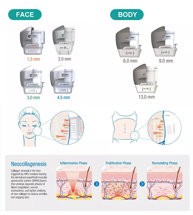 3d 4d 5d 7d 8d Hifu Slimming Machine Face Lifting Anti Wrinkle
