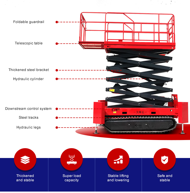High Operating Efficiency 10 Meter Scissor Lift Electric Table Mobile Self Propel Driving