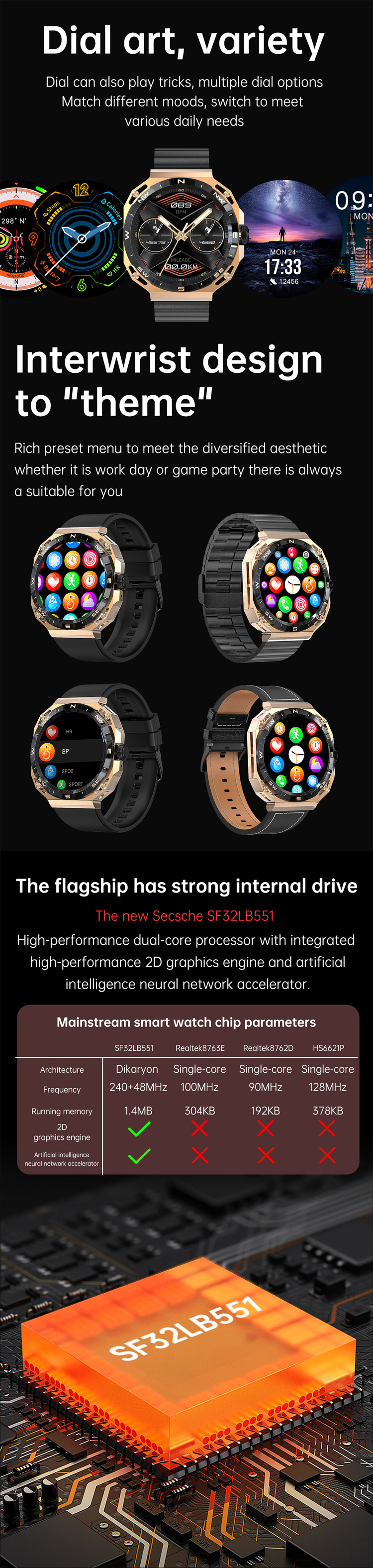 2023 Sport Smartwatch for Men GT5 Smart Watch with Android OS and Sport Pedometer Function