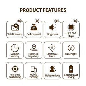 Geo-Fence Livestock GPS Monitoring Solution For Cattle Real-Time Tracking And