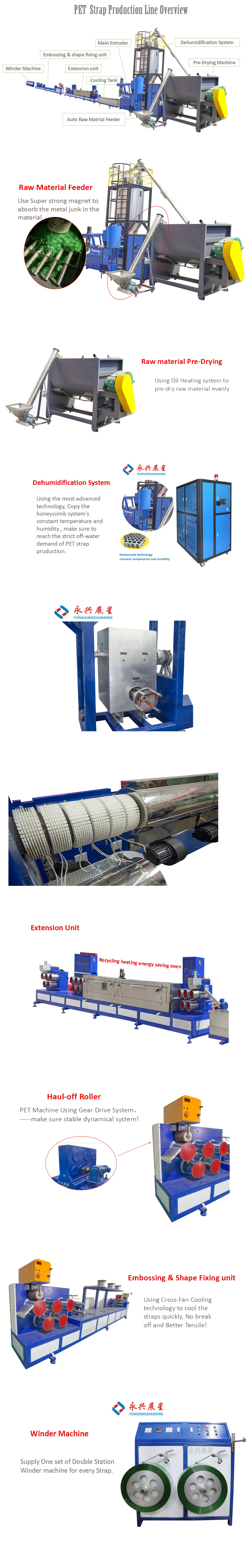 Packing Belt Making Machine , Single Screw PET Strapping Band Extrusion Line