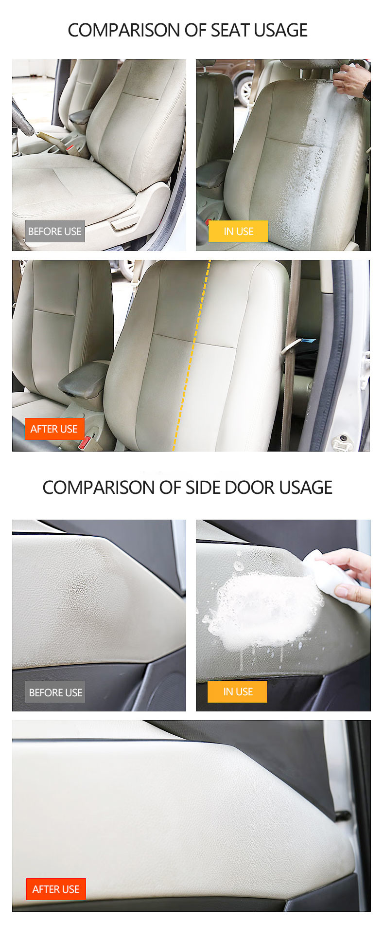 GETSUN Heavy Duty Multi-Surface Cleaner Safe for Car Interiors Kitchens Upholstery