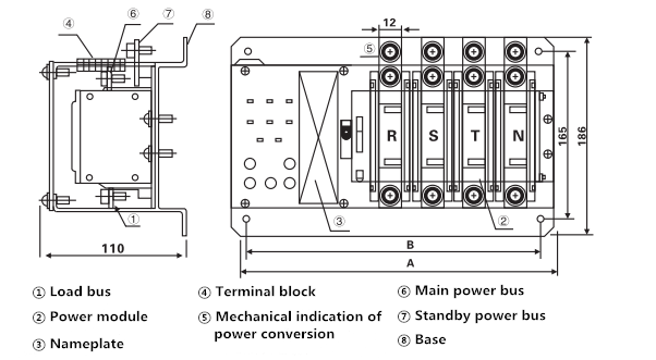 Hot sellting Dual Power Automatic Transfer Switch 2P/3P/4P AC400V 32A~125A