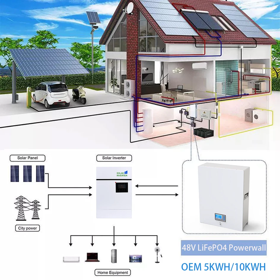 48V 200Ah Powerwall 10Kwh LiFePO4 Battery Built-In 200A BMS CAN RS485 51.2V 6000+ Cycles 10 Years Warranty For Solar Off