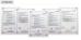 Dongguan TaiMi electronics technology Co。，ltd Certifications