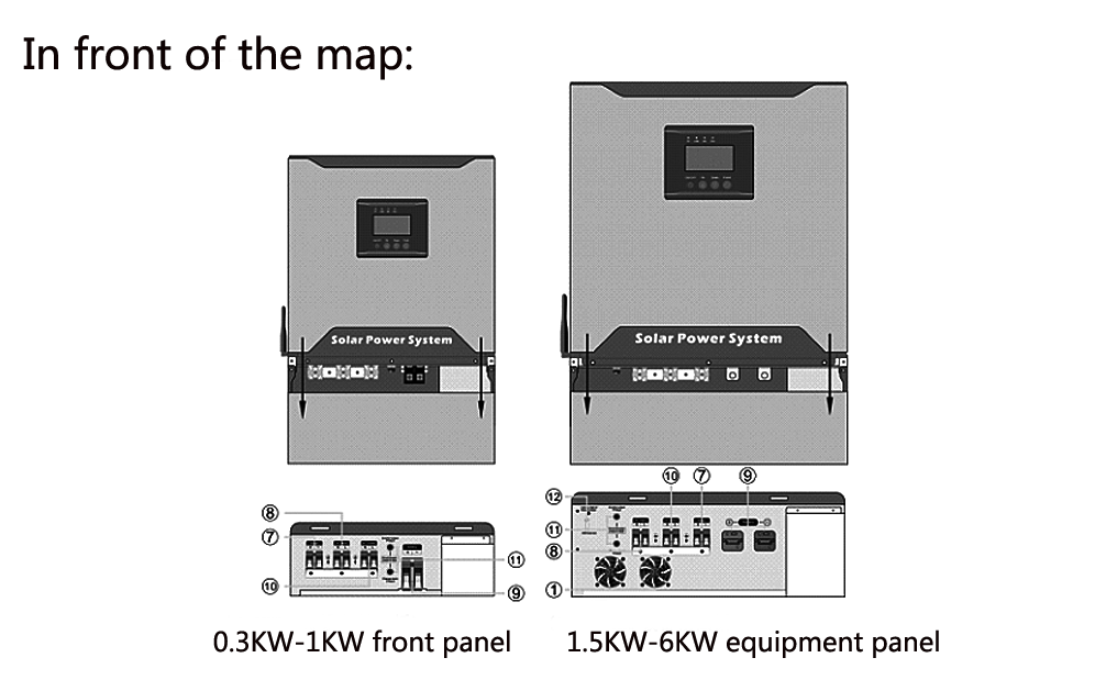 Double CPU Control High Frequency Solar Inverter 5.2 Kw Solar Inverter