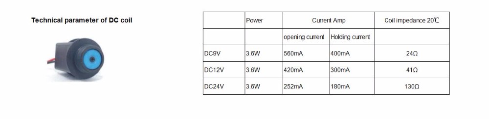 DN80 Plastic DC Latching Normally Closed 4 inch Solenoid Water Valves