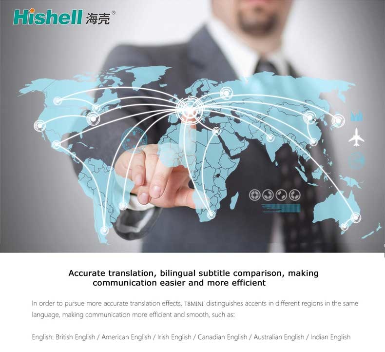 Multifunctional Voice Language Translators 600mAh Handheld Real Time