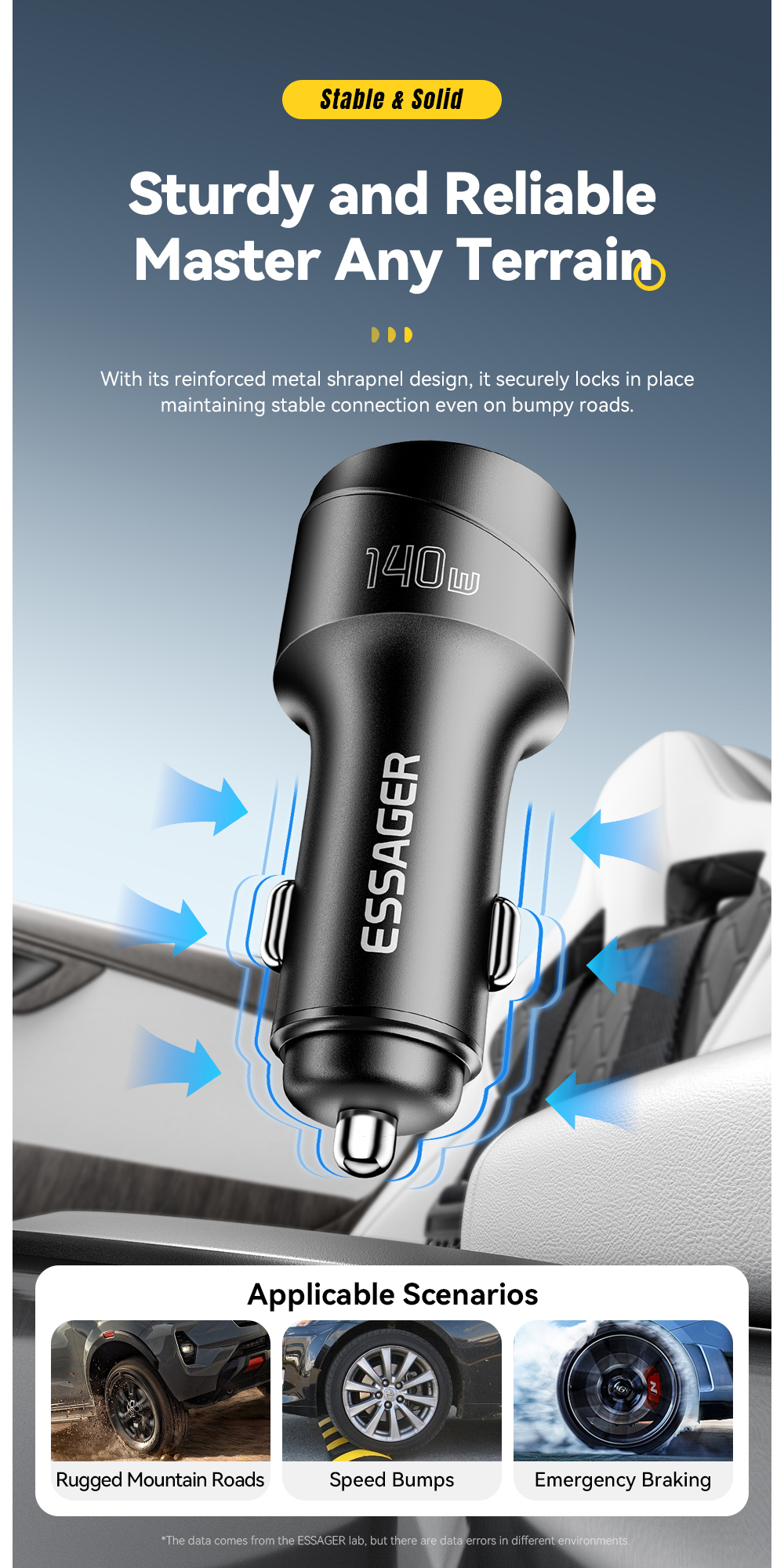 ESSAGER ES-CC19 Series 140W Car Phone Charger Best Car Charger
