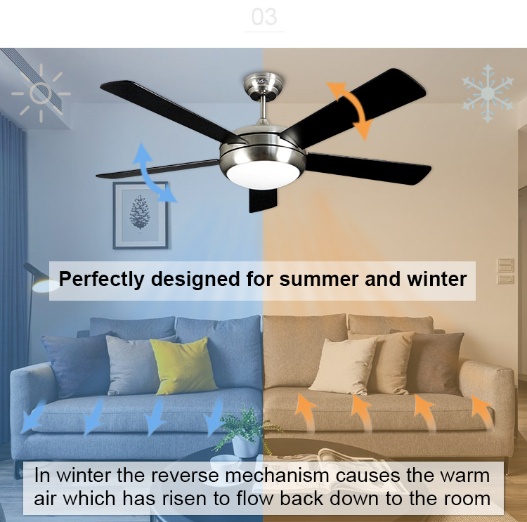 110V/50Hz Voltage 1stshine 52 Inch Air Cooling DC Motor 5 Plywood Blade Modern LED Ceiling Fans with Lights