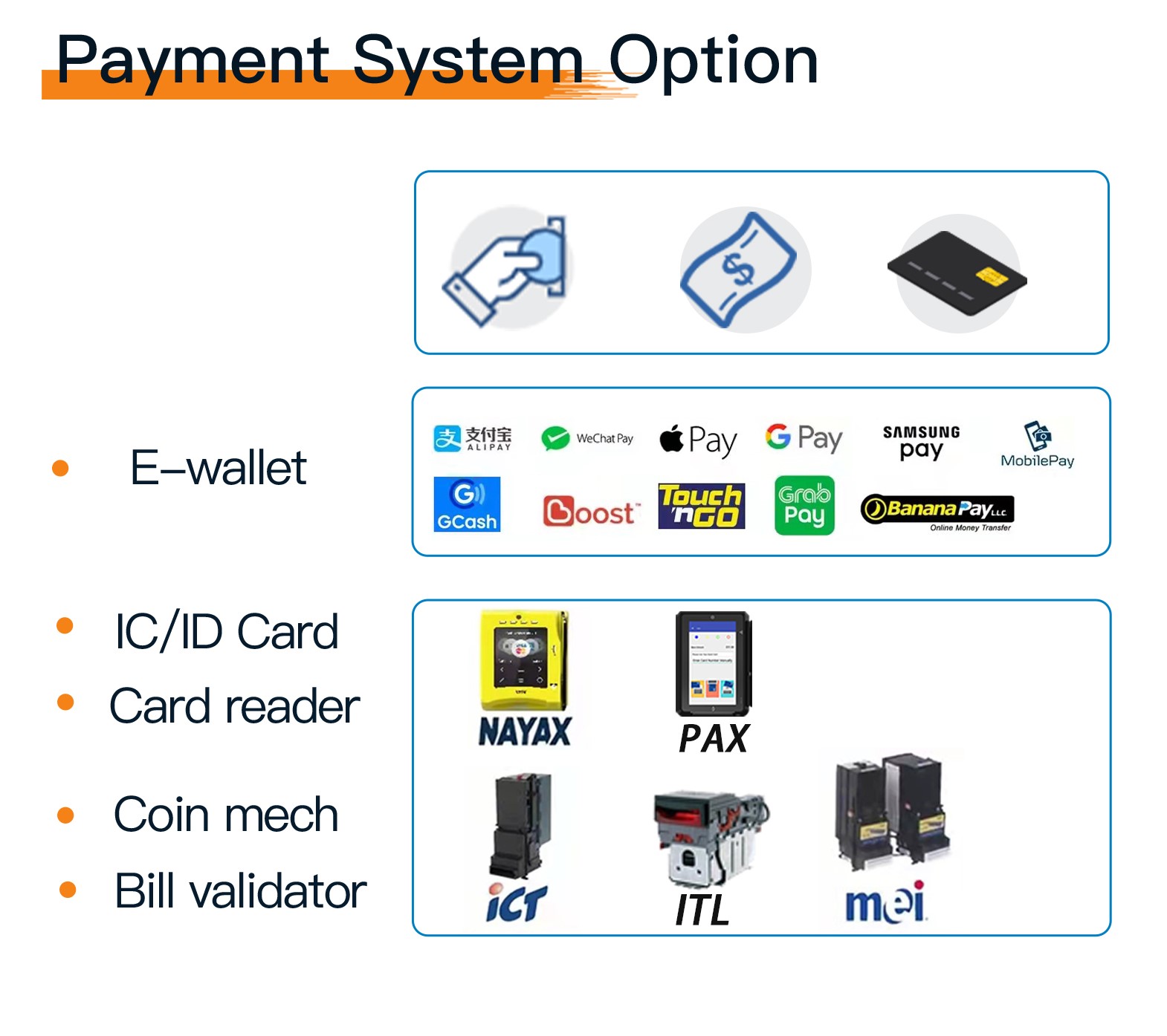 Micron customized e-wallet elevator vending machine customized payment option