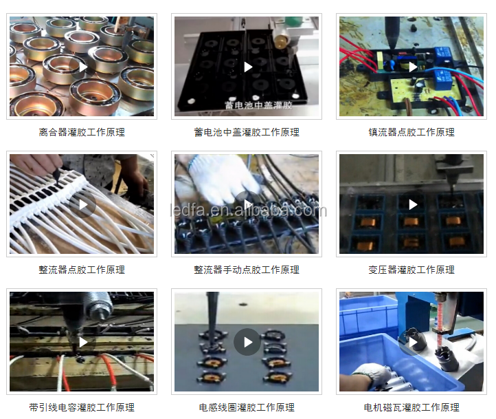 Two Component Silicone Glue Mixer Output Speed 2-125g/5s Static/Dynamic Mixing Method