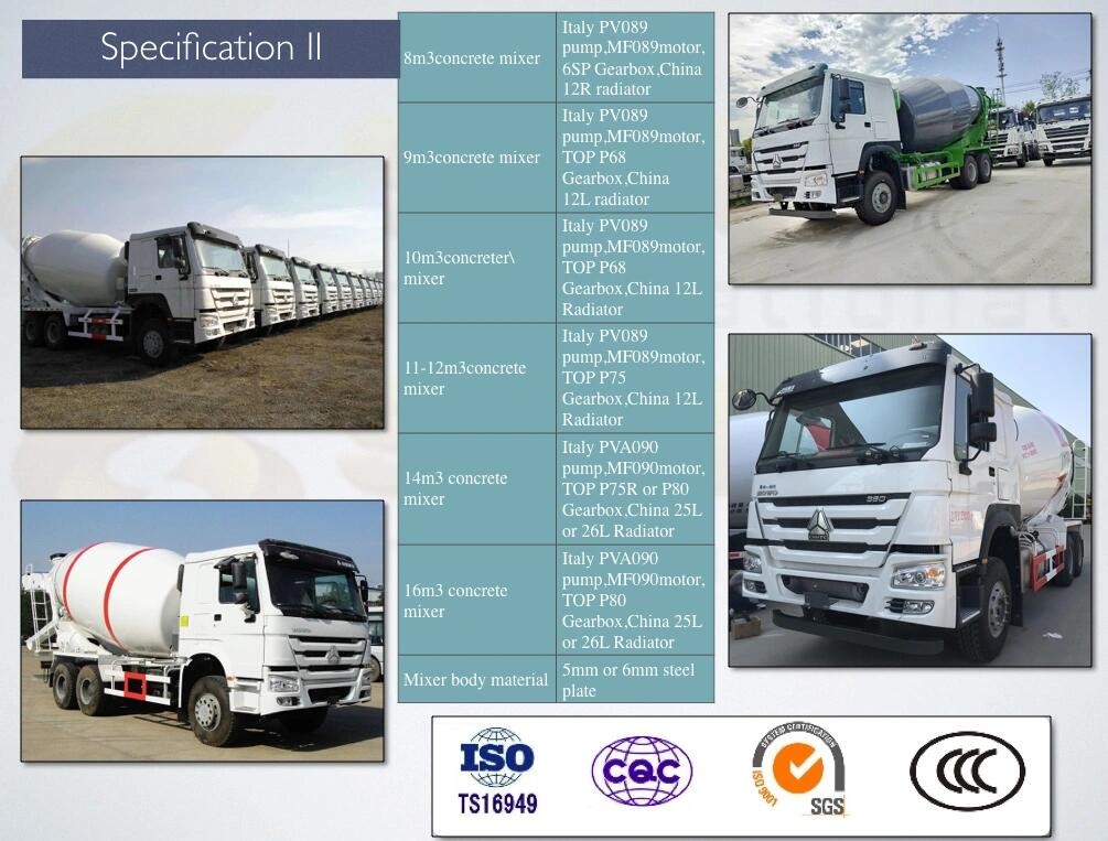 Mobile Sinotruk Howo 6x4 Used Concrete Mixer Truck