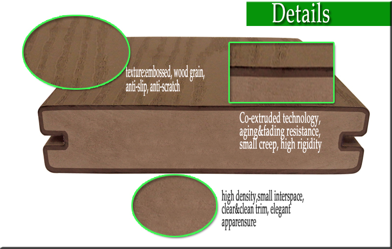 Eco Friendly Outdoor Garden Likewood Composite PVC Deck Floor with 140*25mm Dimension