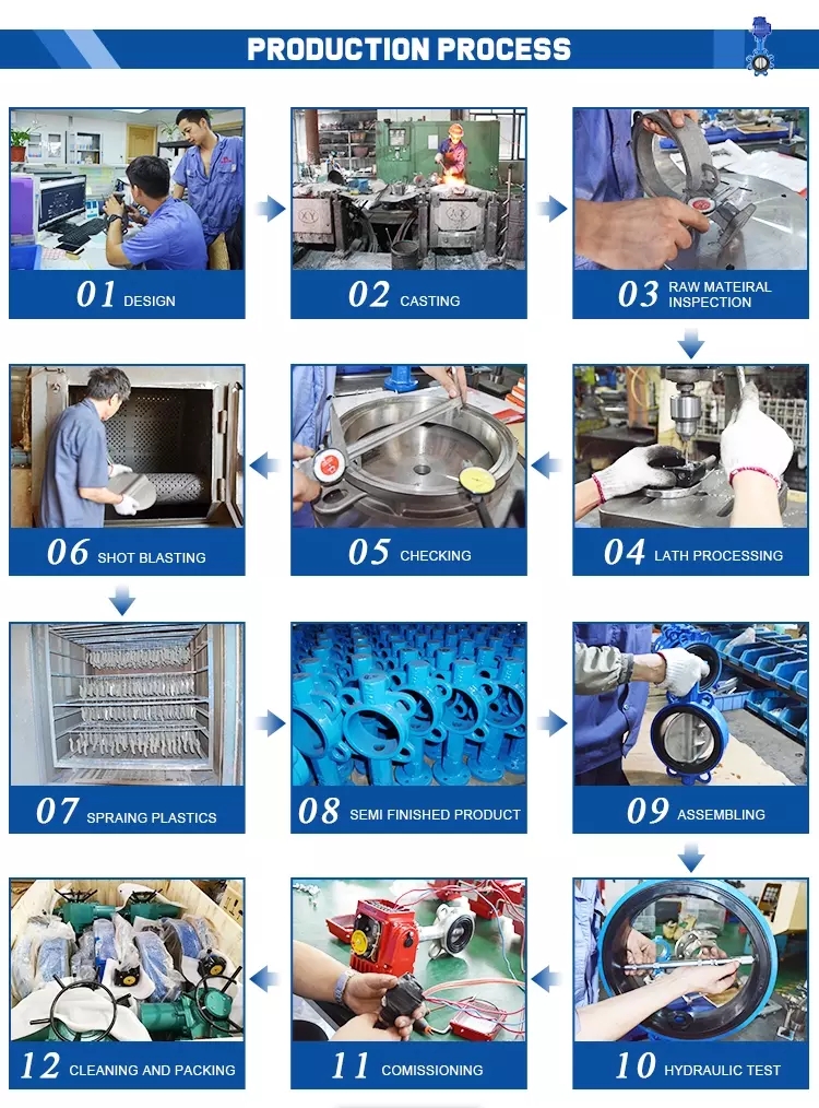 JIS 7471 Screw Down Flanged Butterfly Valve , 10K Marine Butterfly Flange Valve