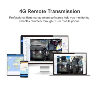 1080P Dual CCTV Camera Dashcam Wireless MDVR Car Black Box With G-Sensor And GPS