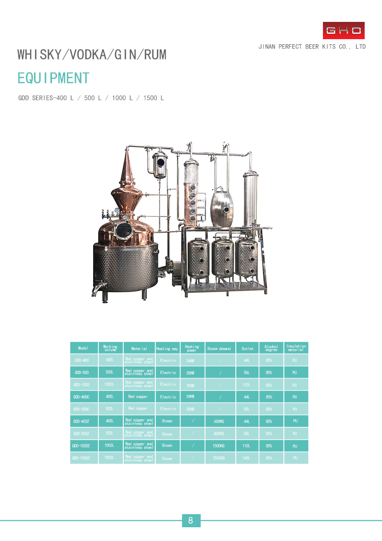 1000L Alcohol Reflux Distillation Equipment for Vodka Gin Rum Whisky in Food Beverage