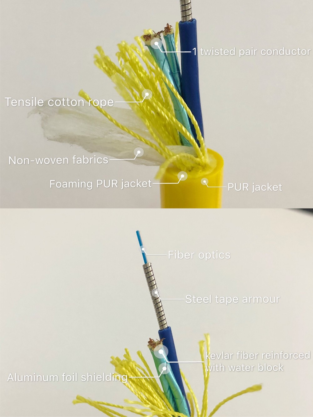 Hybrid Rov Umbilical Cable For Rov Power And Signal Transmission