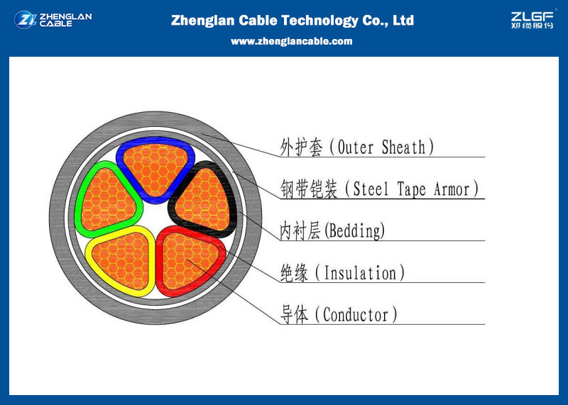 Aluminum Conductor Steel Tape 5 Core 0.6/1kv PVC Insulated Cables