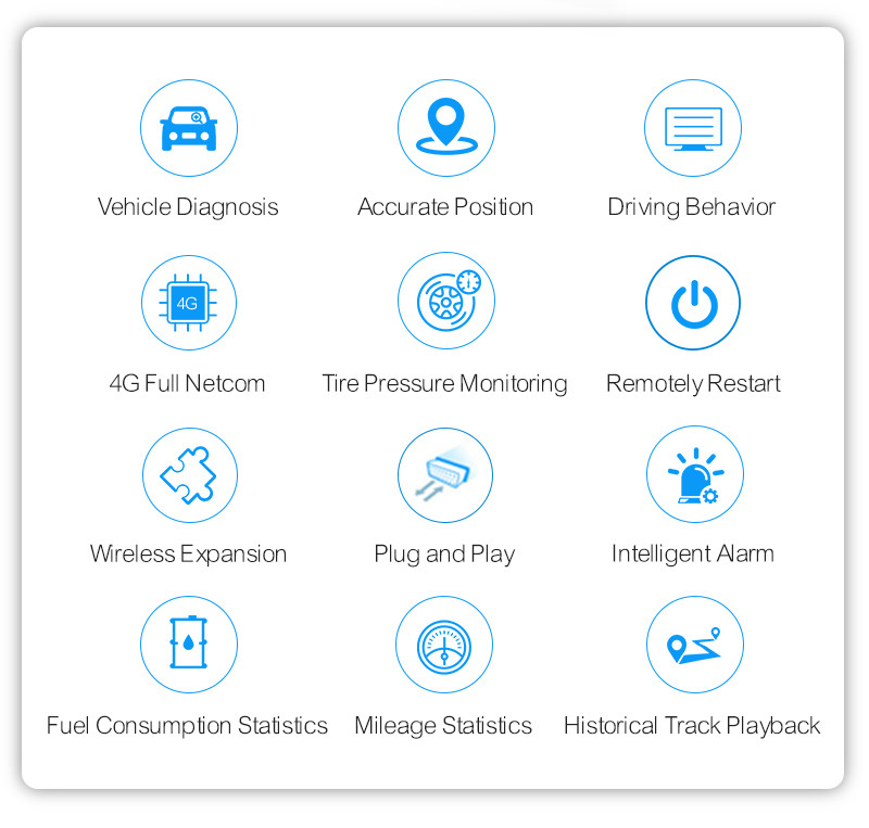W45mm Mini Plug Play Terminal App Hidden Gps Tracker For Car VT005