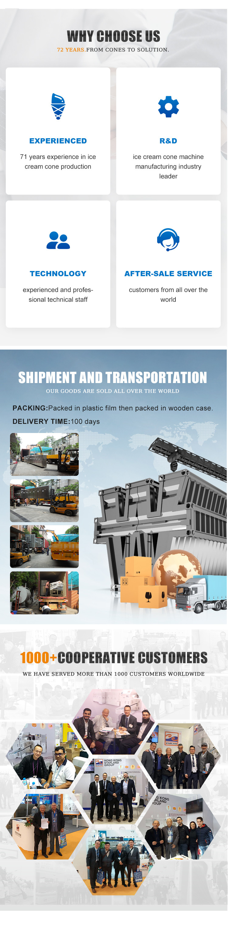 28 Molds Automatic Wafer Cone Machine With One Year Warranty